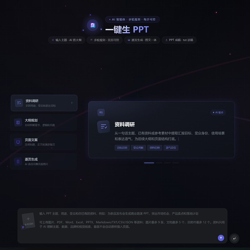 PPT与文案生成案例